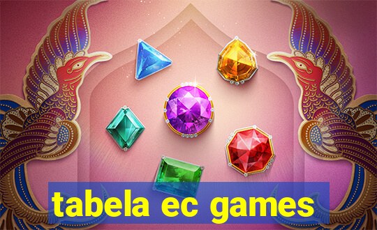 tabela ec games